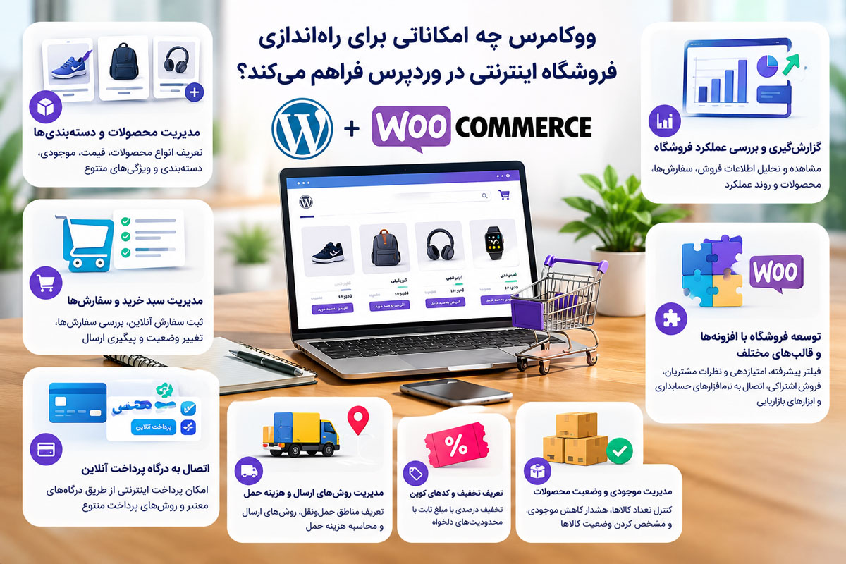 امکانات وکامرس برای فروشگاه اینترنتی